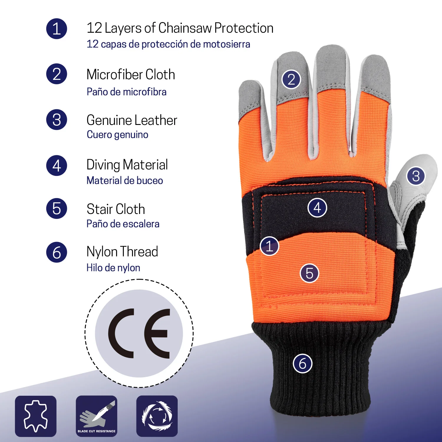 WISEPRO Chainsaw Gloves, Leather Gloves, Anti-cut Chainsaw Gloves with 12 Layers Protection on Left Hand Back Only