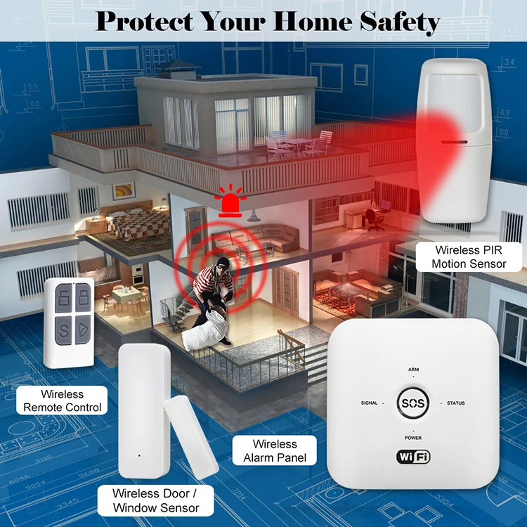 WIFI alarm kit (9).jpg