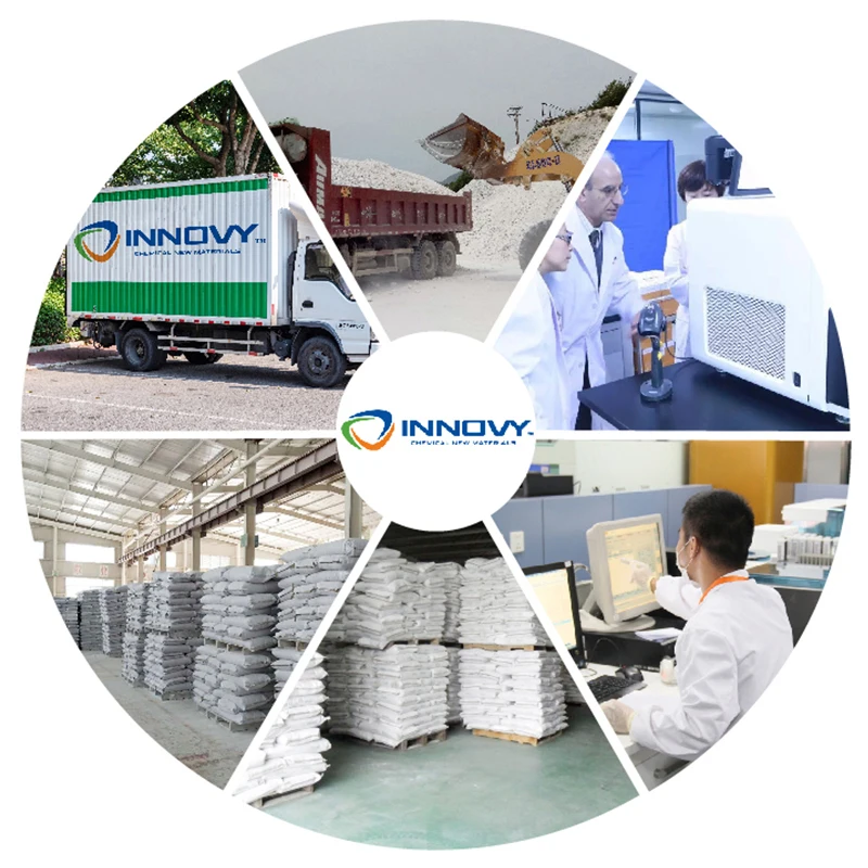 Shanghai Innovy земная отбеливающая глина профессиональные поставщики