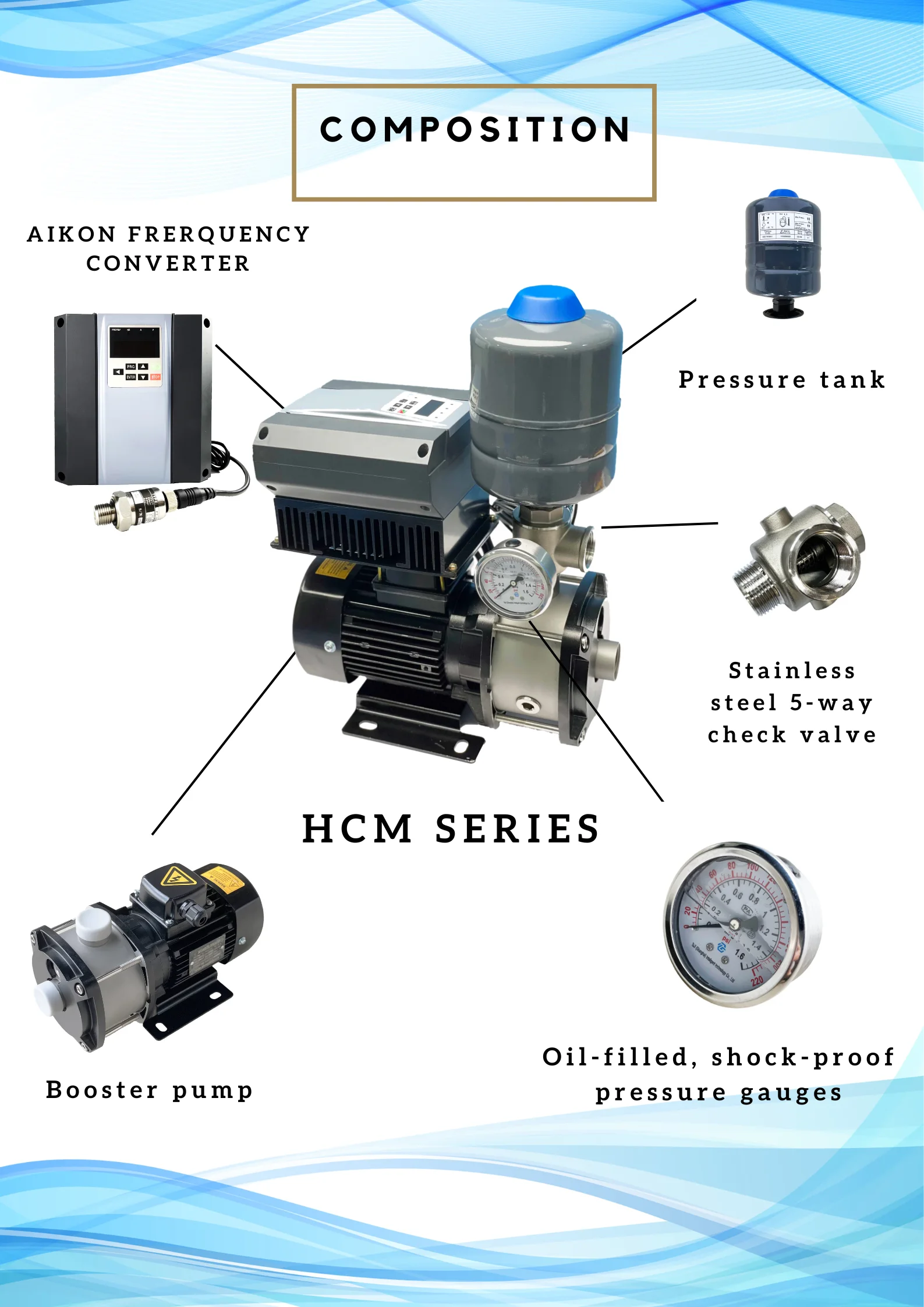 Horizontal vfd inverter controlled High efficiency integrated constant pressure multistage water booster pumps