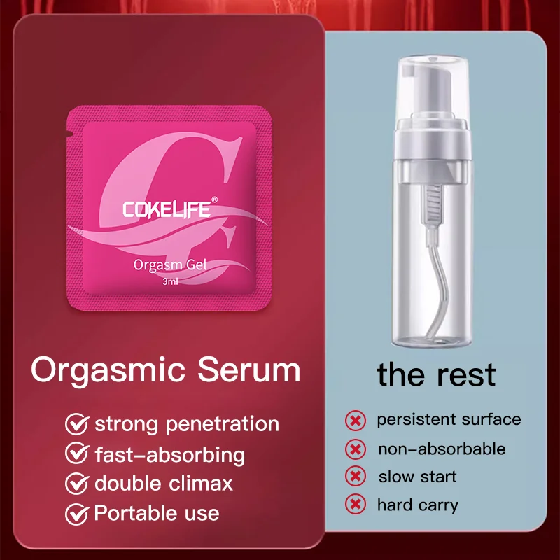 Cokelife 3ML Women Ascending Orgasm Fluid Sexual Drop Exciter Climax Libido Enhancer for Women Climax Liquid Orgasm Enhance