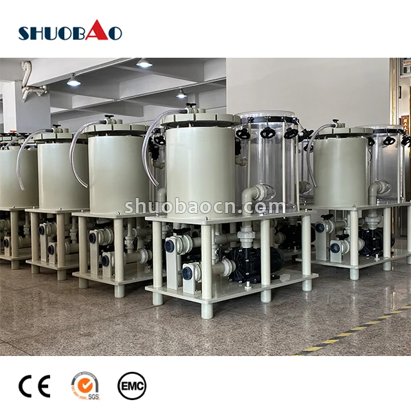 Химическая фильтрация щелочной кислоты SHUOBAO с насосом