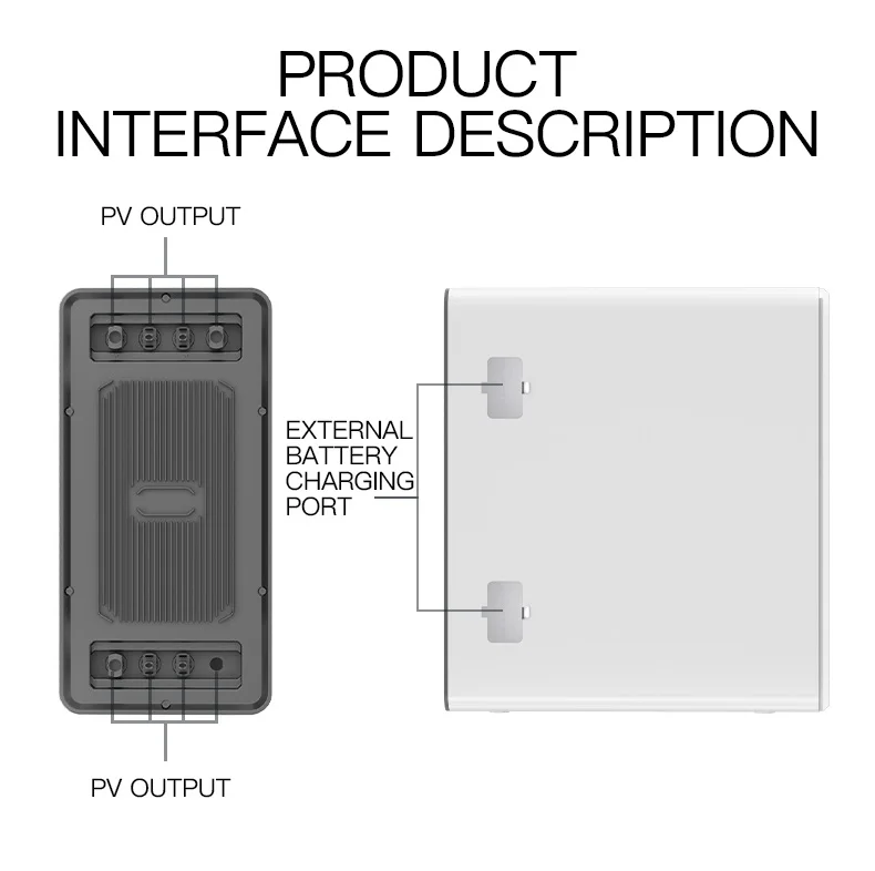 DEMUDA Plug in Balcony Power Plant Storage Battery 2240WH lifepo4 For Inverter Solar System Complete Home On Grid Solar System