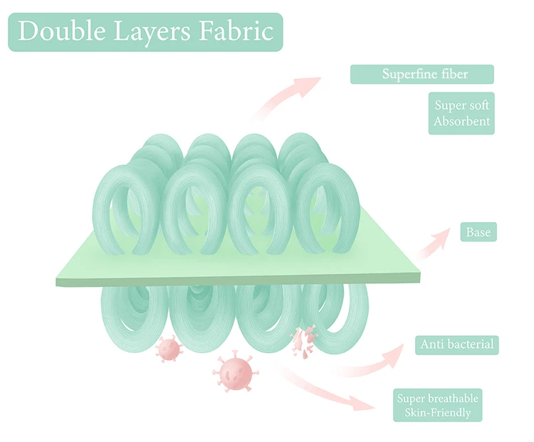 baby towel with hood