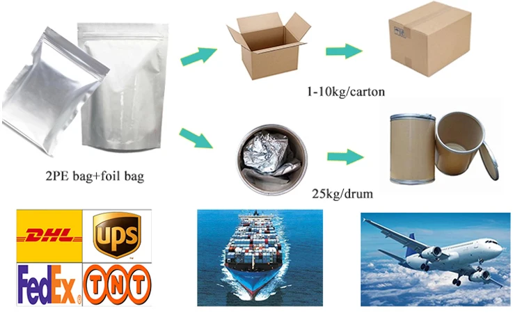 Supply CAS 778571-57-6 Food Grade Magnesium L-Threonate Powder Supplement Magnesium L-Threonate