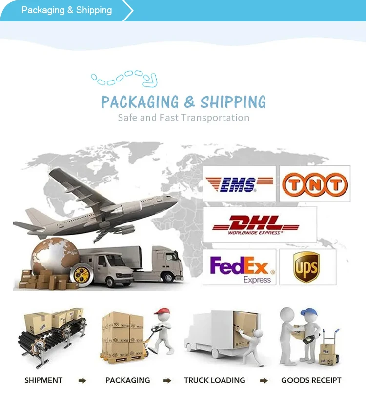 Packaging & Shipping