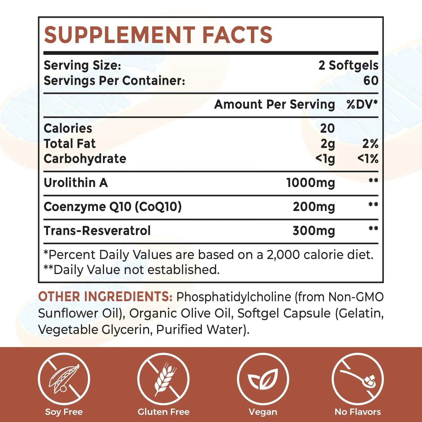 Urolithin A Capsules Urolithin A Supplement 1500 mg CoQ10 Trans Resveratrol Urolithin A Blend Resveratrol Inositol Capsules OEM