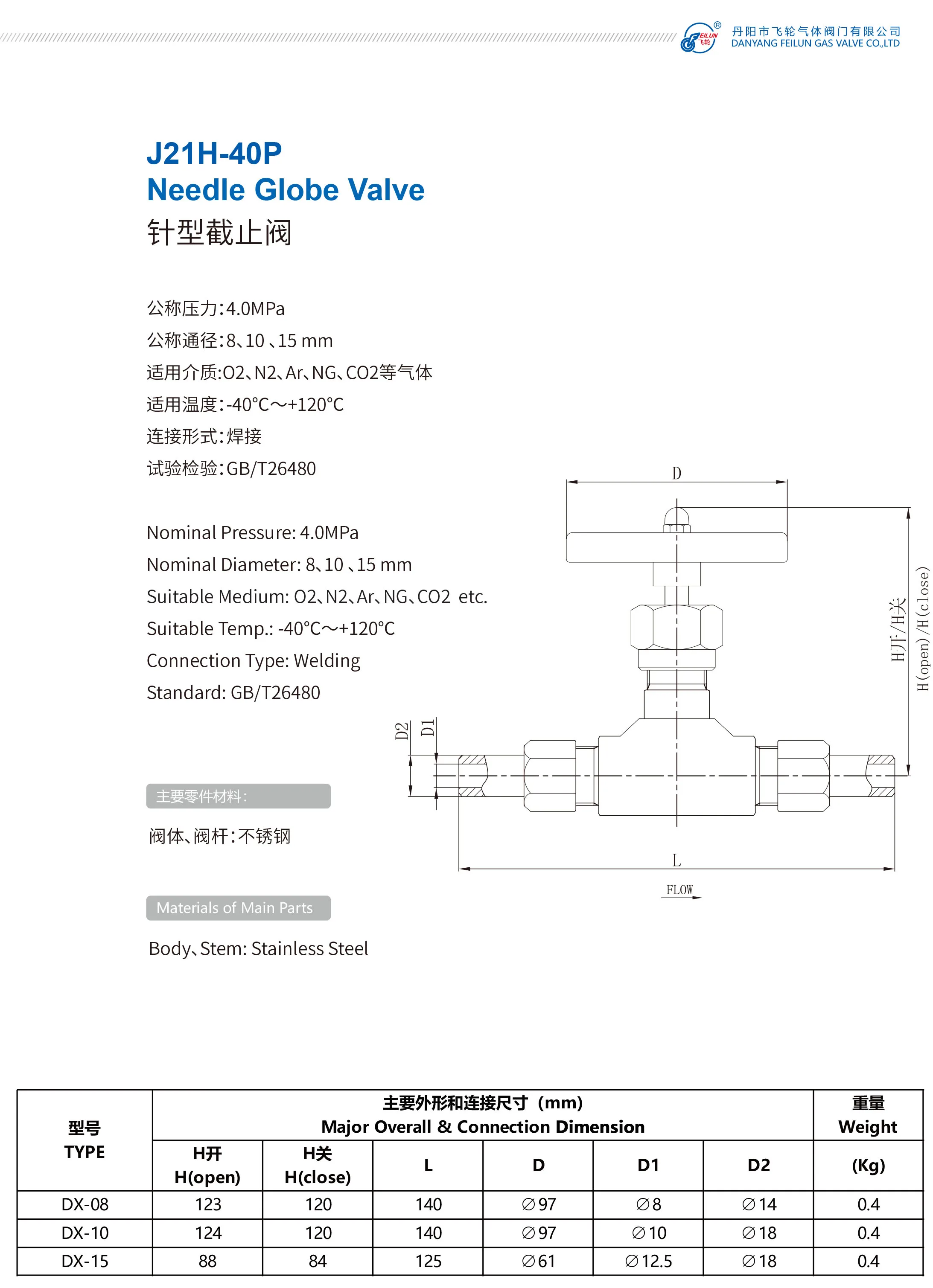 DX-08 liquefied oxygen shut down valve cryogenic lo2 needle globe valve