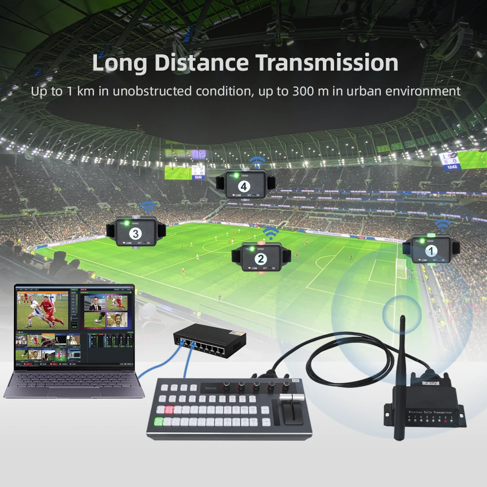 KATO VISION 4 users tally light wireless tally universal compatible for Blackmagic ATEM control switcher, wireless tally light