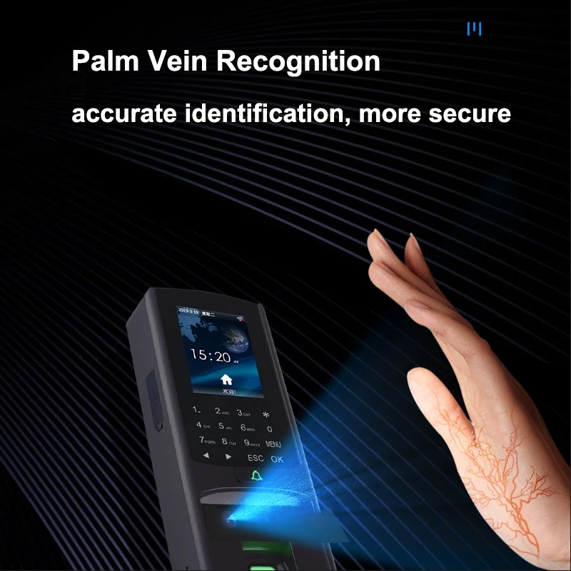Biometric Employee Attendance Access Control System Facial Recognition Fingerprint Monitoring Solution Access Control System