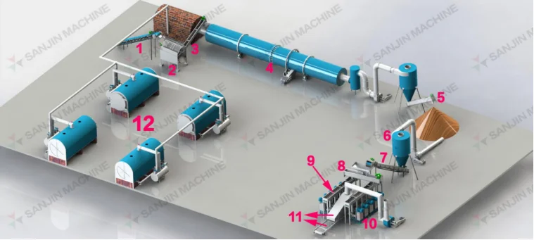 Hot Sell Automatic Straw Wood Chips Log Press Charcoal Briquette Production Line Machine Price