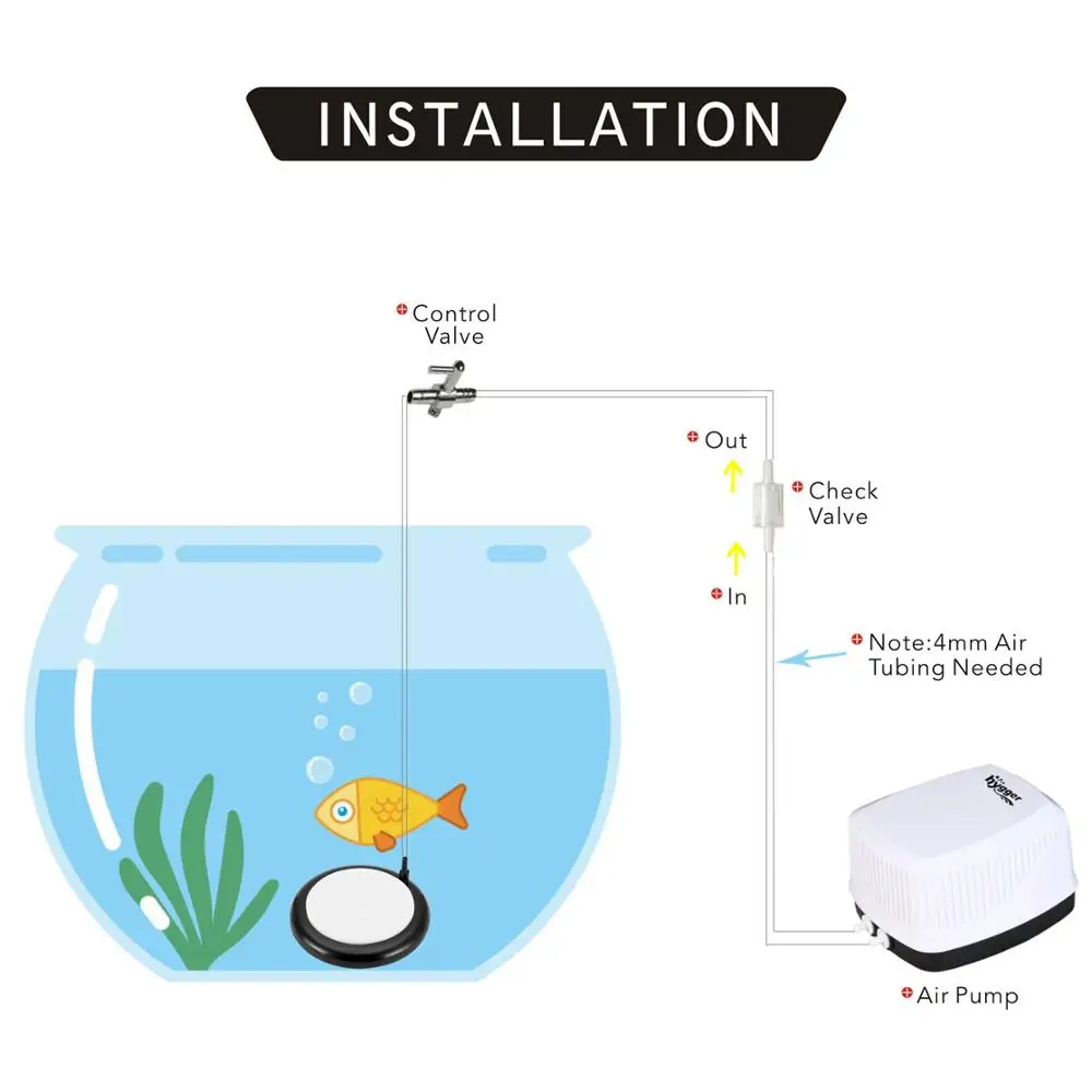 Hygger Aquarium Air Stone Kit with Fish Tank Bubbler, Nano Furnace Flue Round Air Stone Disk Set aquariums equipments