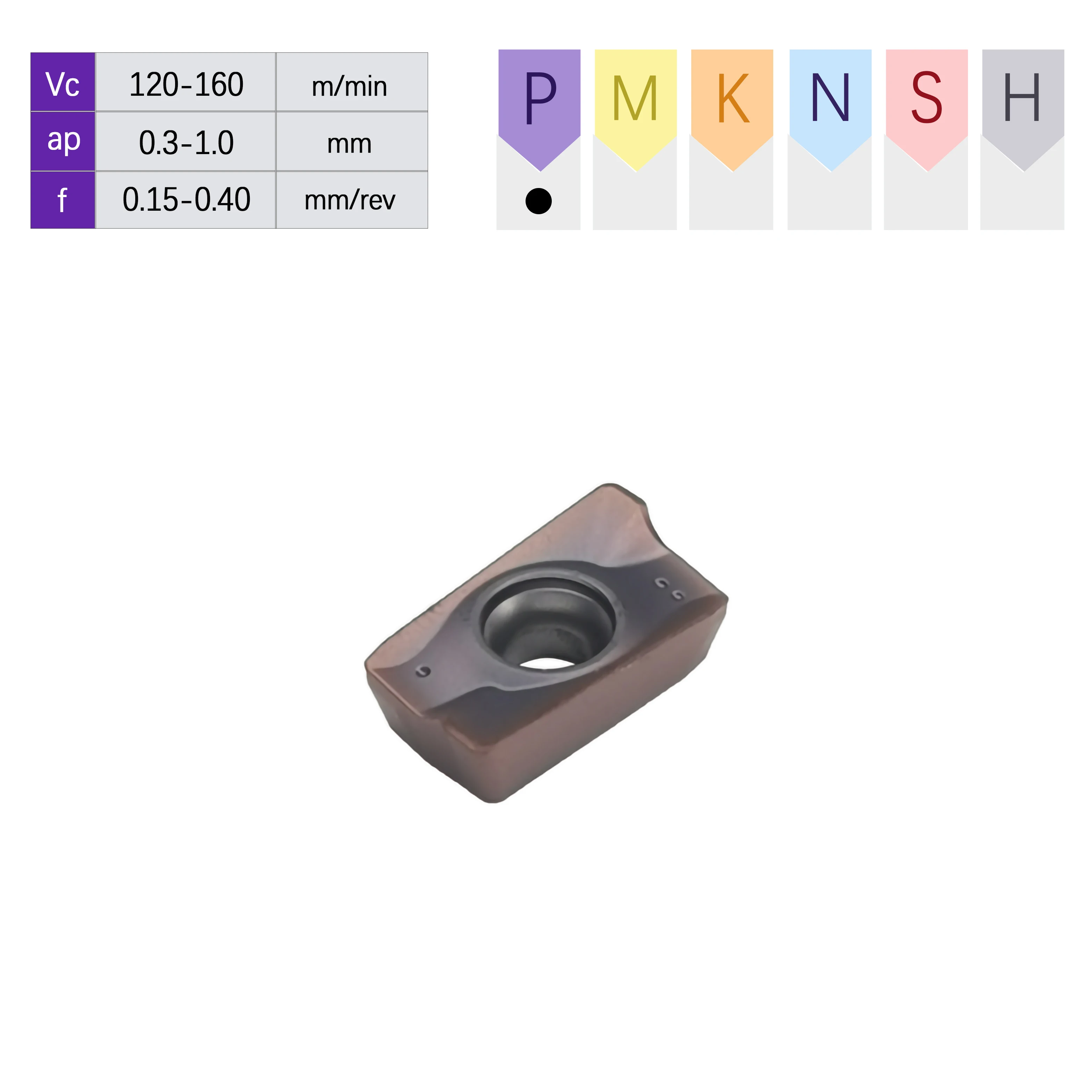 HNW APMT160408-PM WG1035 CNC режущие пластины машина оригинальная резка карбидная фреза для обрабатывающего центра