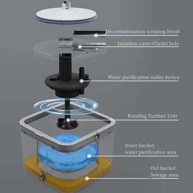 2024 best sale spin mops cleaning floor bucket mini sponge microfiber pva twist dust wet super absorbent floor mop