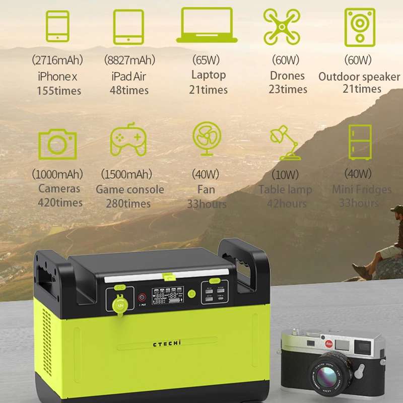 CTECHI 1500W Battery High Capacity Emergency Power Solar Generator Portable Power Station for CPAP Medical Emergency Home