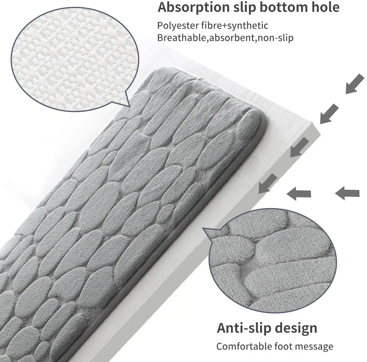 TS Hot Selling Soft Memory Foam Shower Bathroom Bath Floor Mat Rugs Quick Dry Super Water Absorbent Non Slip Stone Bath Mat