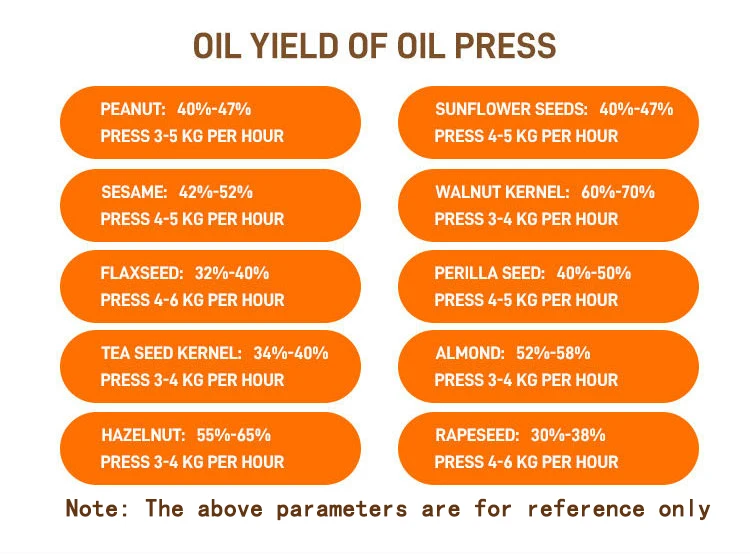 Jerrate home cold press oil machine hemp oil expeller pressing machine