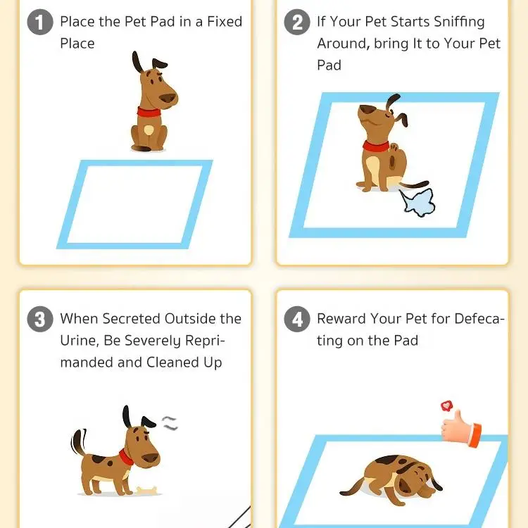 High Quality Super Absorbent Disposable Leak Proof Puppy Pet Mats Dog Pee Urine Pee Dog Training Pads