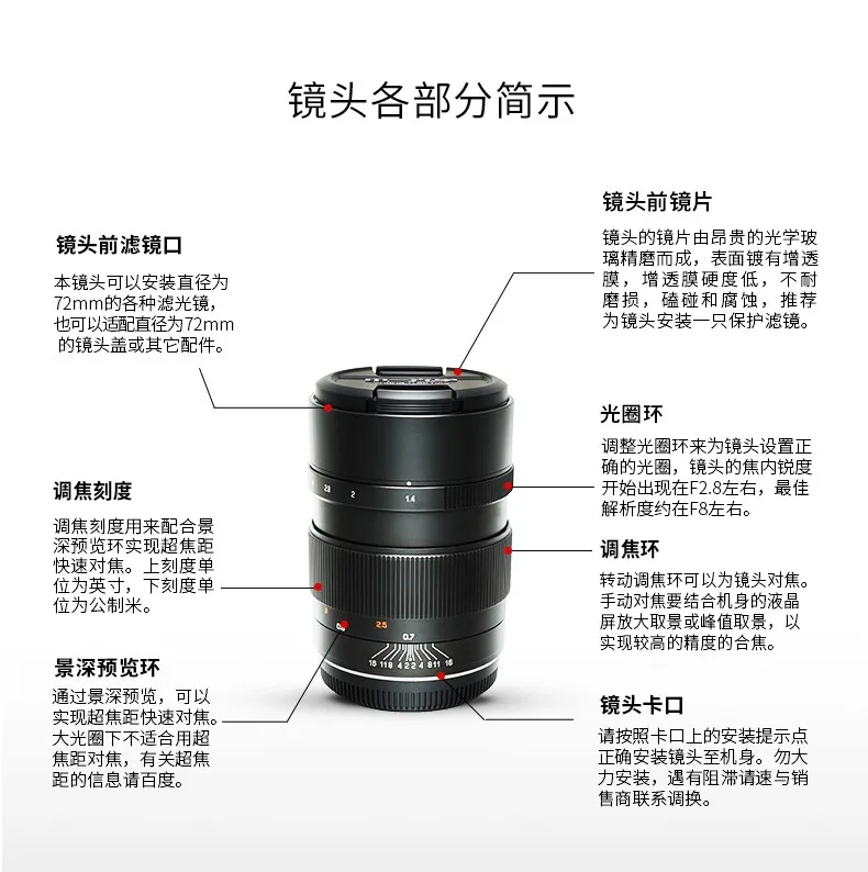 65MM f1.4 medium format large aperture manual prime lens micro single lens