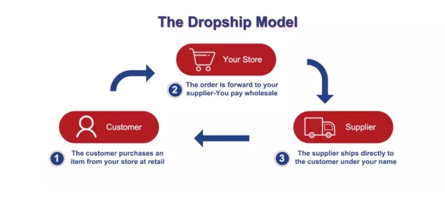 2021-02-25 2.43.53.png