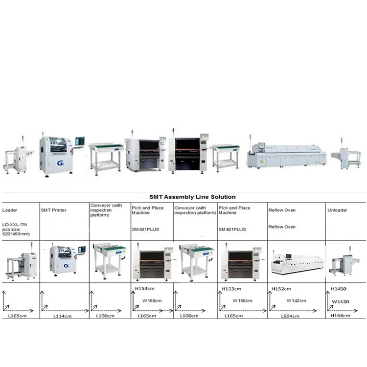 Новый и бывший в употреблении Hanwha Sumsung SM481Plus SM482 Plus SMD SMT установка для установки и установки светодиодных ламп