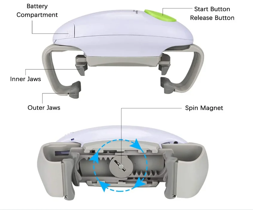 Home Electric Plastic Automatic Adjustable Bottle Can  Easy  Jar Opener Kitchen Gadgets Home Essential Helper for Seniors