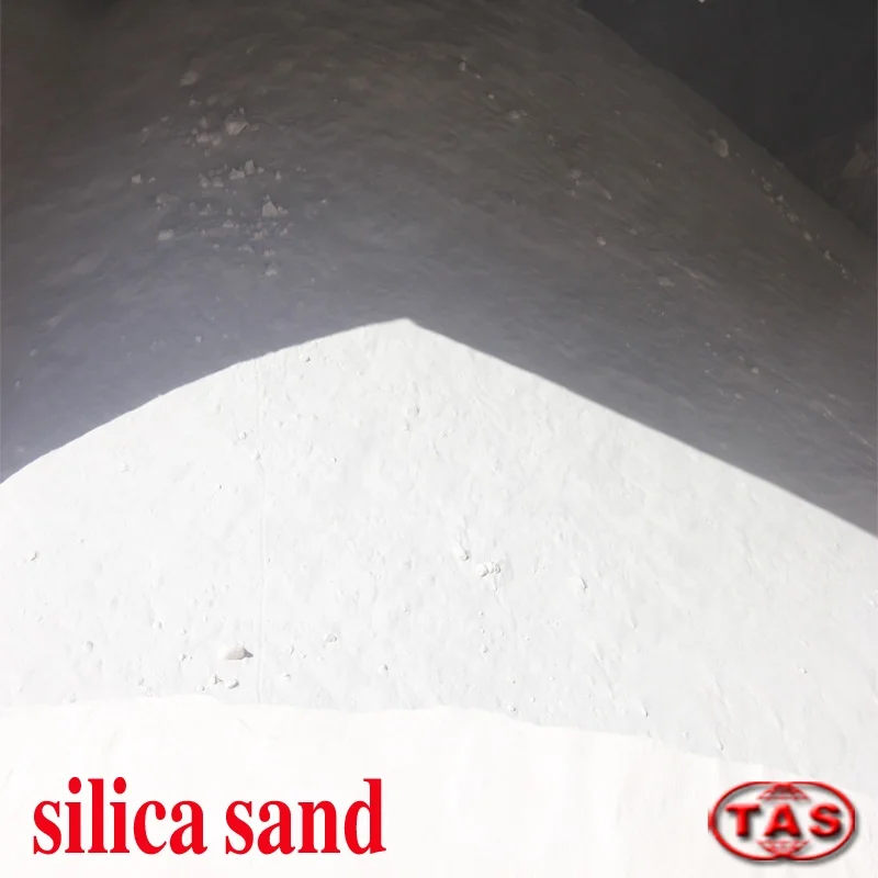 silica sand bulk prices