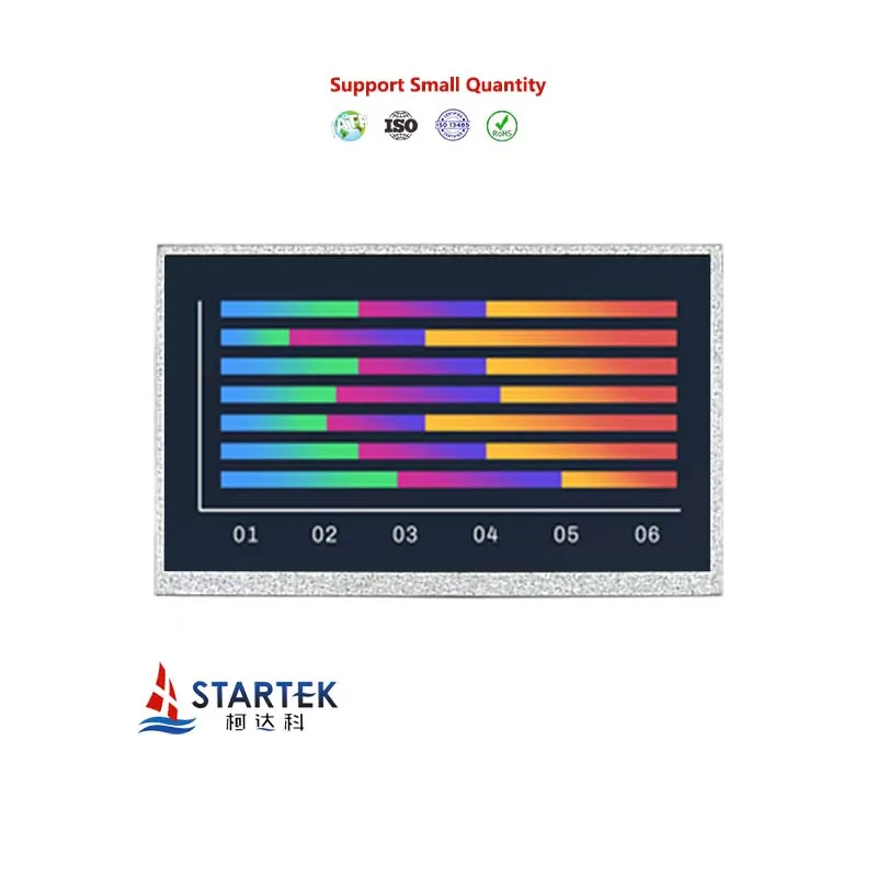 10.1 inch Capacitive Touch Screen TFT LCD 1024*600 LCD Display With LVDS Interface