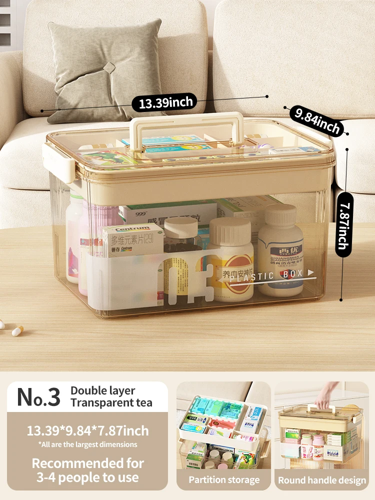 Newest MultiFunctional Plastic First Aid Kit Container Capacity Medicine Storage Organizer Family Emergency