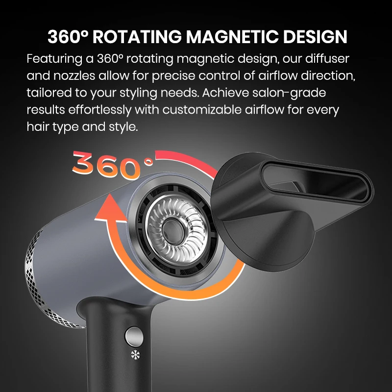 professional high-speed Hair Dryer with Diffuser and Nozzle Million Plasma Hair Blow Dryer Adjust Temperature Hair Dryer 2000W