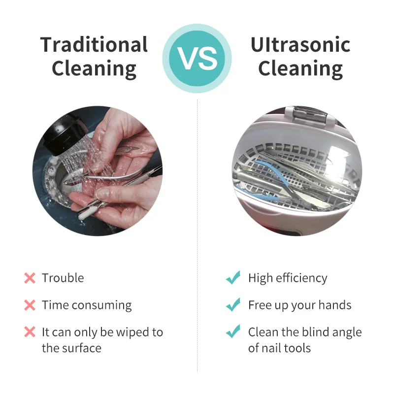 Skymen Portable 35W 660Ml Household Ultrasonic Cleaners Makeup Brushes Cleaner