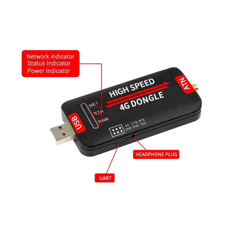 Usb-ключ 4g sim7600 lte