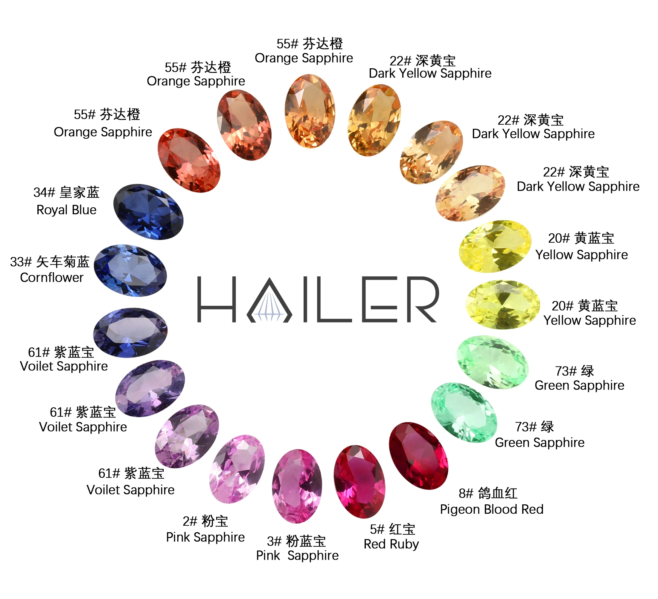 Oval Light Medium Dark Loose Gemstones Wholesale Lab Sapphire Blue Sapphire Stone