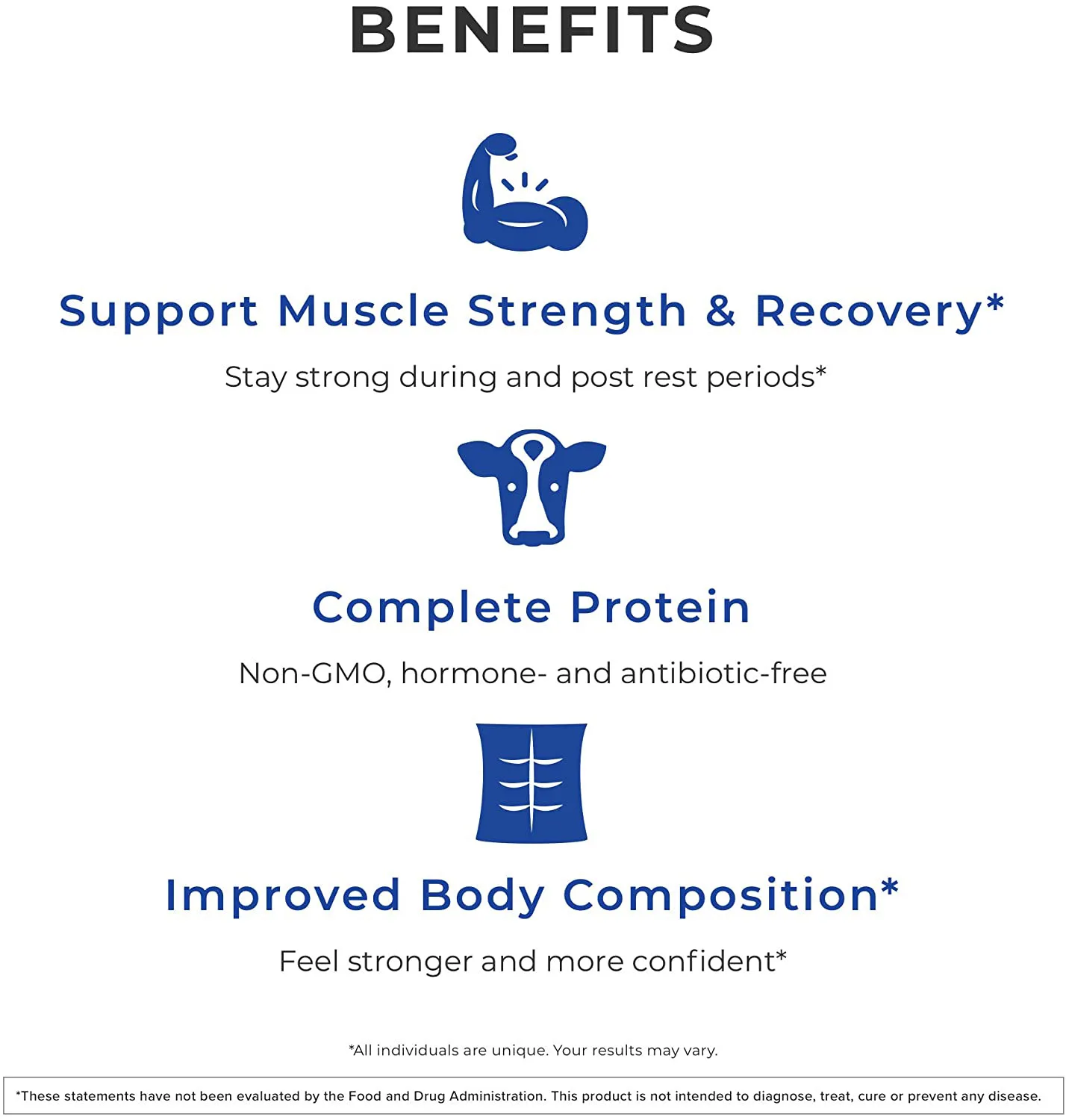 Протеиновый Порошок Сывороточного Белка с высокой степенью воздействия, в упаковке, завод по уходу за здоровьем