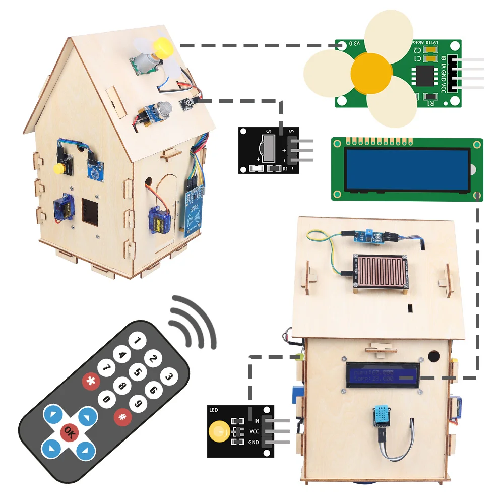 Factory IOT Kit Smart Home Sensor Electronics Starter Kit DIY Wooden House Open Source C-Programming STEM Science Experiment Kit