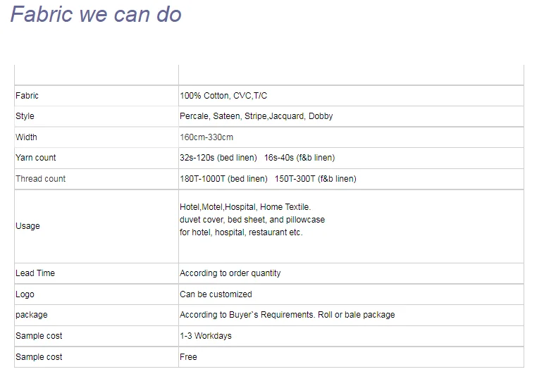 Wholesale  Jacquard 300TC 100% cotton 60x40 173x120 plain satin fabric for bedding