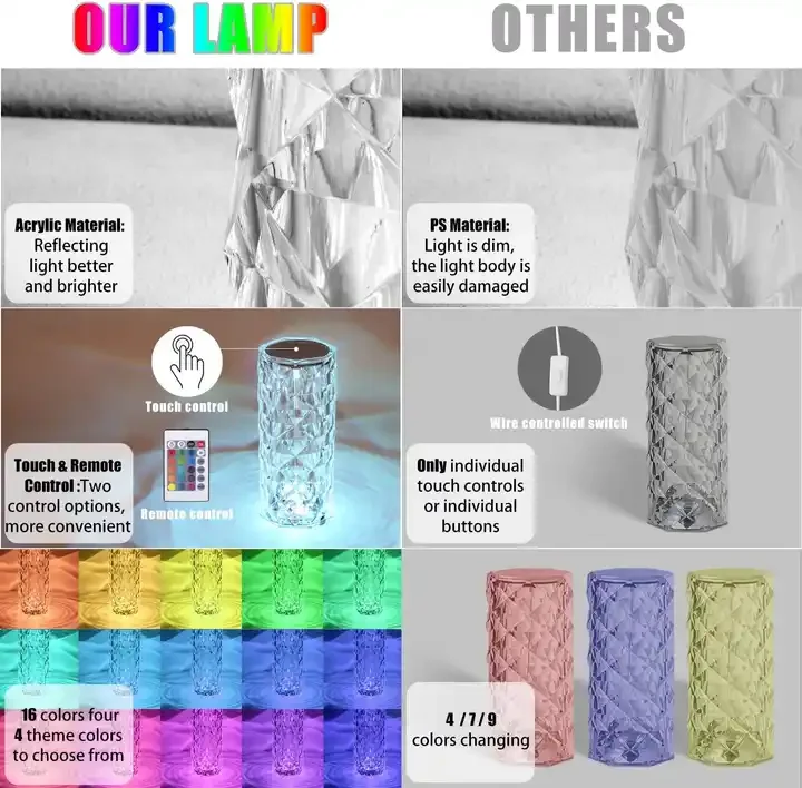 Romantic desk indoor rose 16 Color Changing RGB decorative Touch rechargeable USB led crystal night lights table lamp