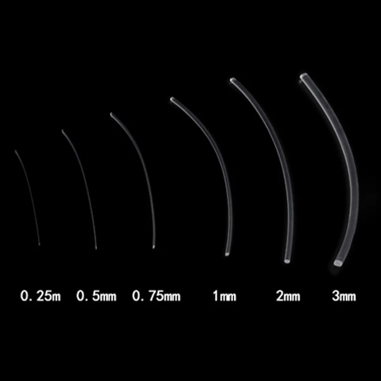Factory roll sale 0.75mm PMMA Plastic optical fiber cable for star ceiling light