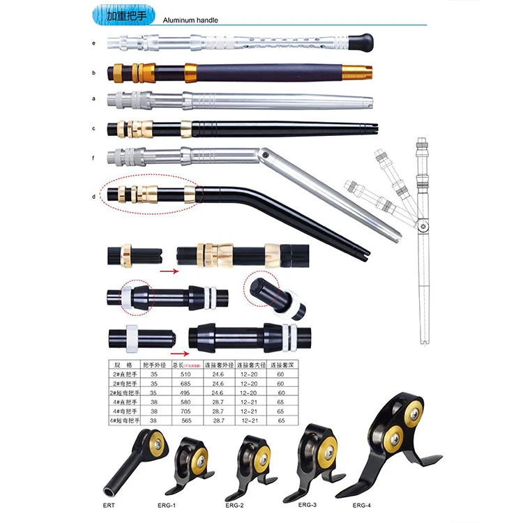 NPS Fishing Rod Buildings Plastic ABS Aluminum  Reel Seat For Spining And Casting Fishing Rods