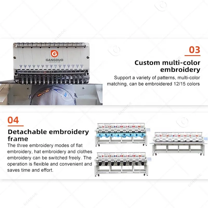 Computerized 8 9 Color Head Cabezales 15 Agujas Dtextil Mu Quina Maquina Bordadora Segunda Mano Embroidery Machine Price