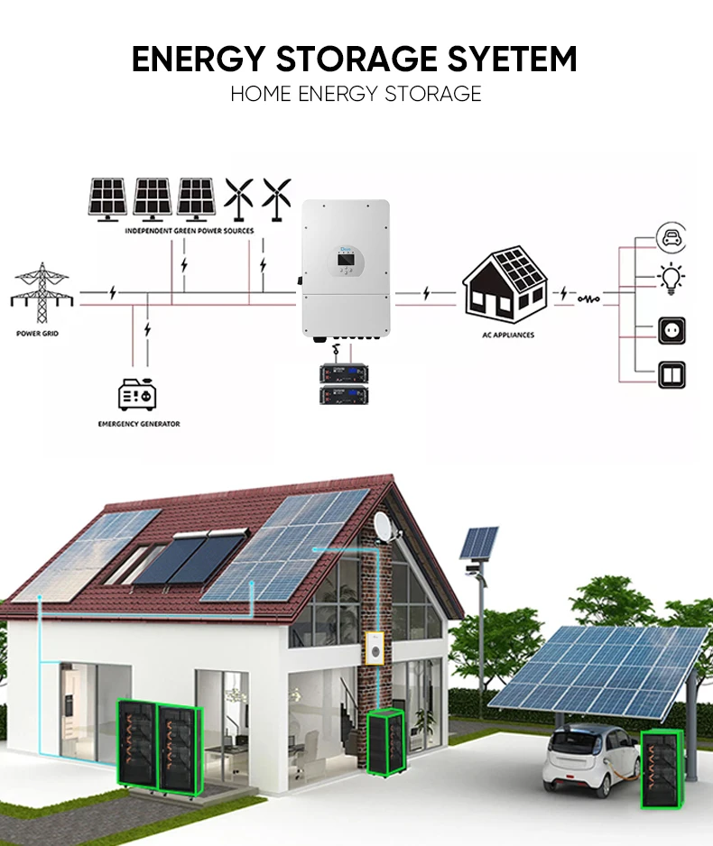 Lifepo4 battery rack 32 parallel 51.2v 48v 200ah battery 20kw hybrid solar system batterie solaire lithium offgrid solar kit