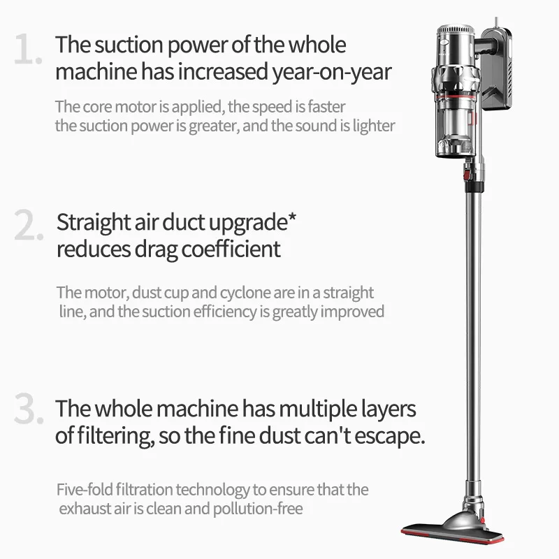 Высококачественный ручной пылесос Sokany лидер продаж 3378 года 2000 Вт