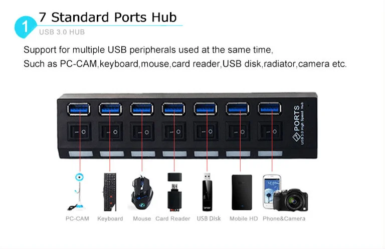 7 Port USB 3.0 Hub Individual LED Indicator Switches High Speed 5Gbps USB Extension Hub 7 Ports for PC Laptop