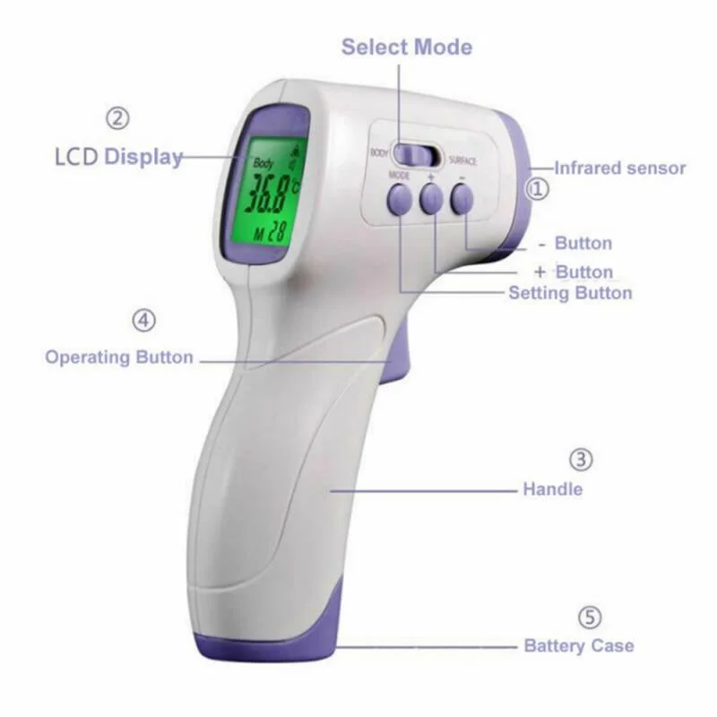 
DiKang hg03 Ready to Ship Rohs Approved Infrared Forehead Thermometer 