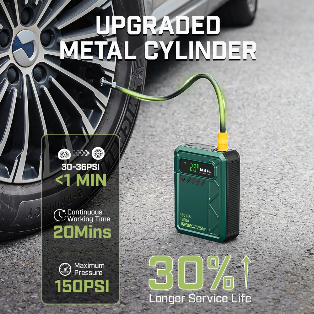 yesper Almighty M3 Pro cheap price 12V jump starter air compressor 150PSI with air pump  for motorcycle