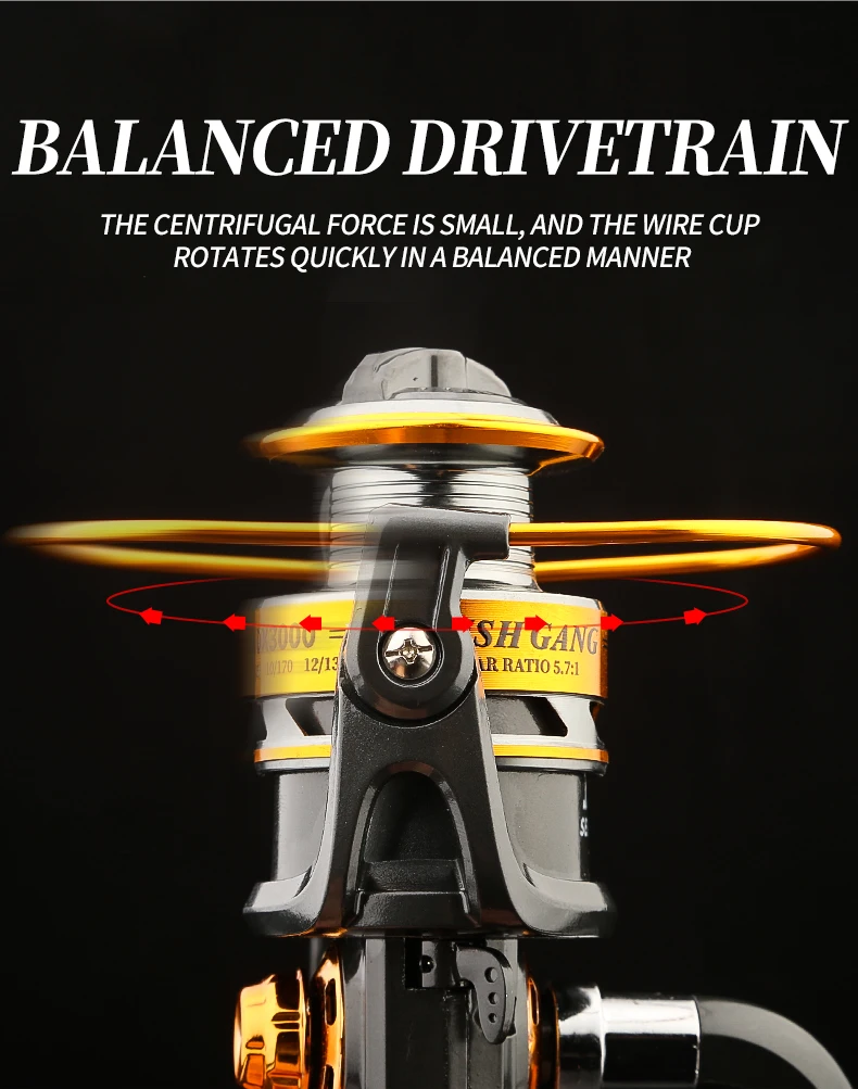 Длинная литой Рыболовная катушка, Рыболовная катушка 5,7: 1, высокоскоростной спиннинг, троллинговая катушка, Moulinet, Рыболовная катушка для кастинга