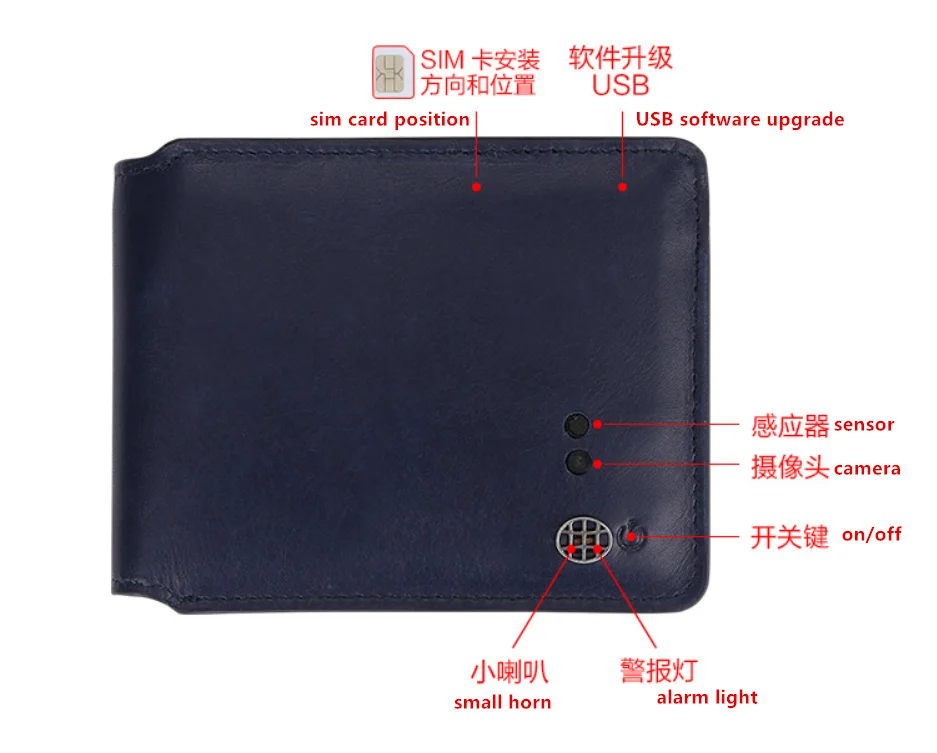Hot selling anti-theft alarm power bank charging leather man smart wallet gps