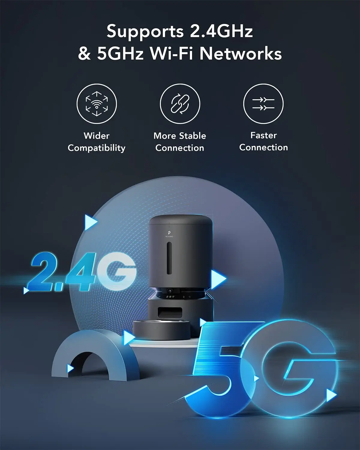 Auto Cat Pet Dog Feeder with Camera 1080P HD Video Night Vision 5G WiFi 2-Way Audio Low Food Blockage Sensor Motion Sound Alerts