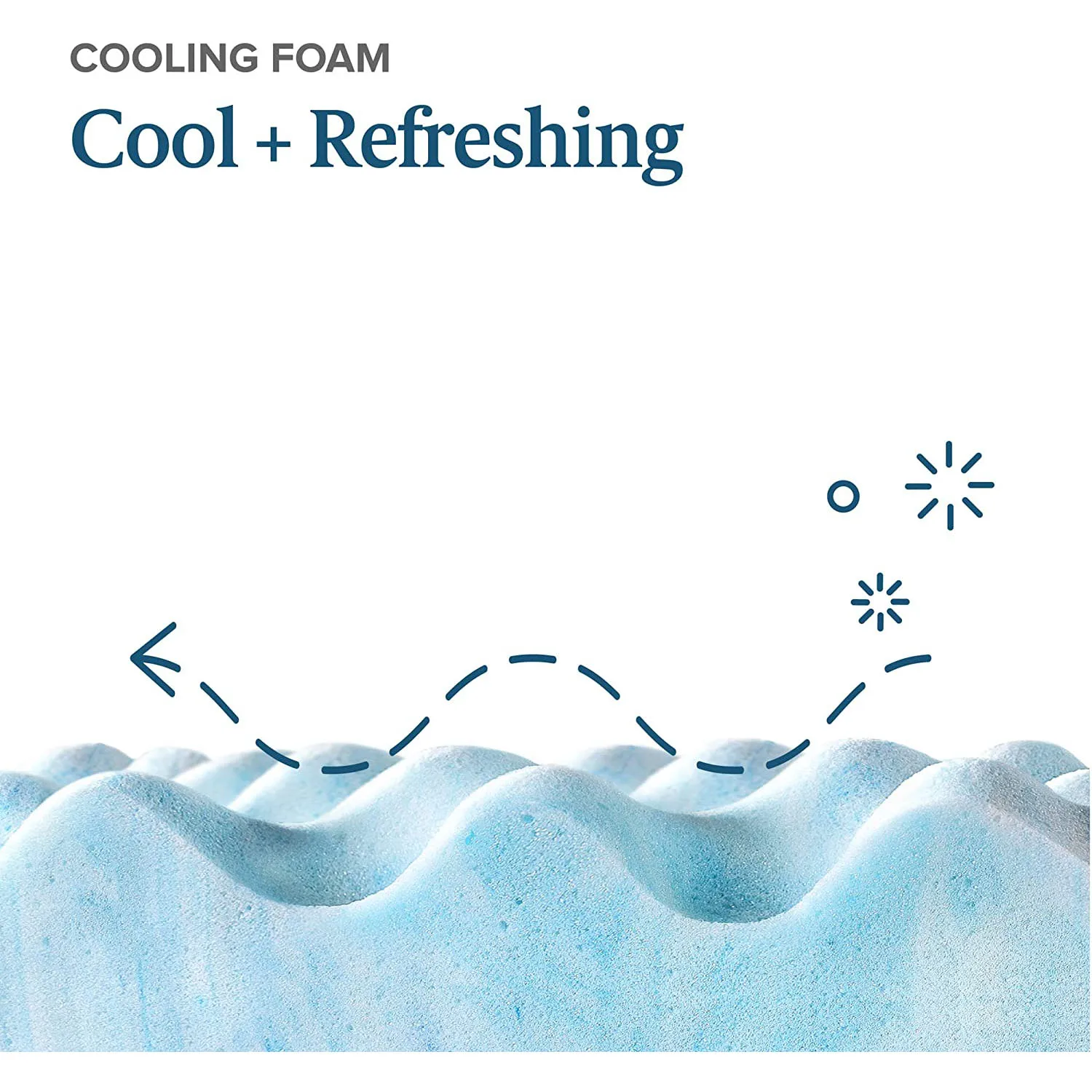 cooling gel memory foam  pu foam polyurethane  foam for mattress sofa cushion