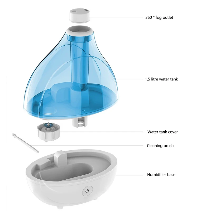 Cross-border creative air humidifier USB silent humidifier Aromatherapy desktop household car purifier directly supplied by fact
